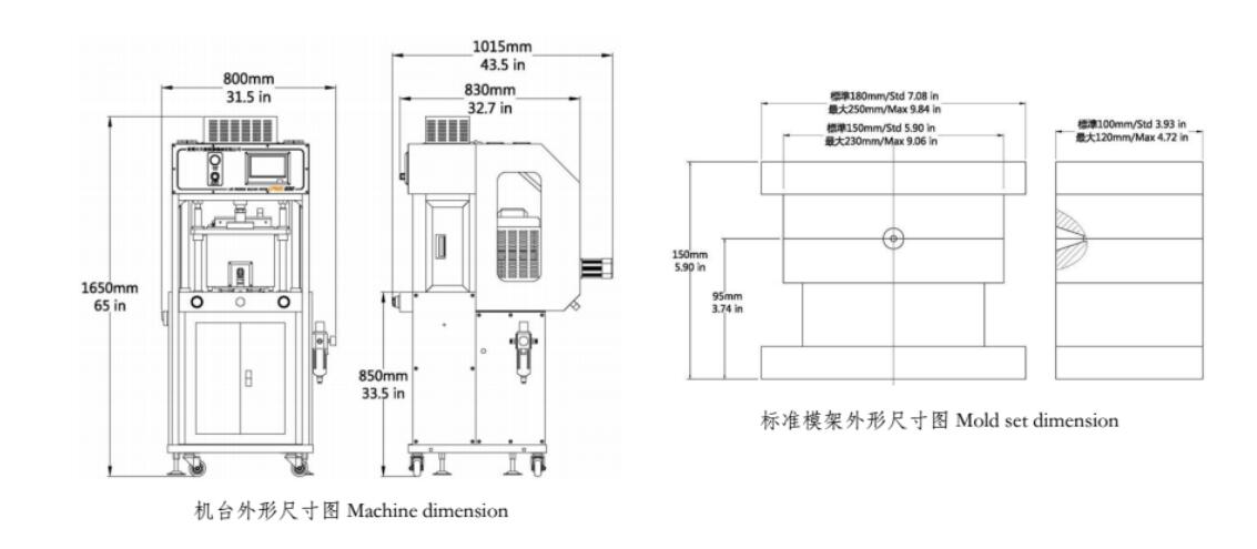 JTT-100-1低壓注塑機外形尺寸參數(shù)圖