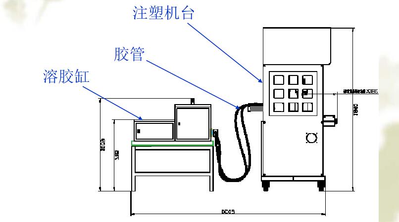 低壓注塑機(jī)結(jié)構(gòu)